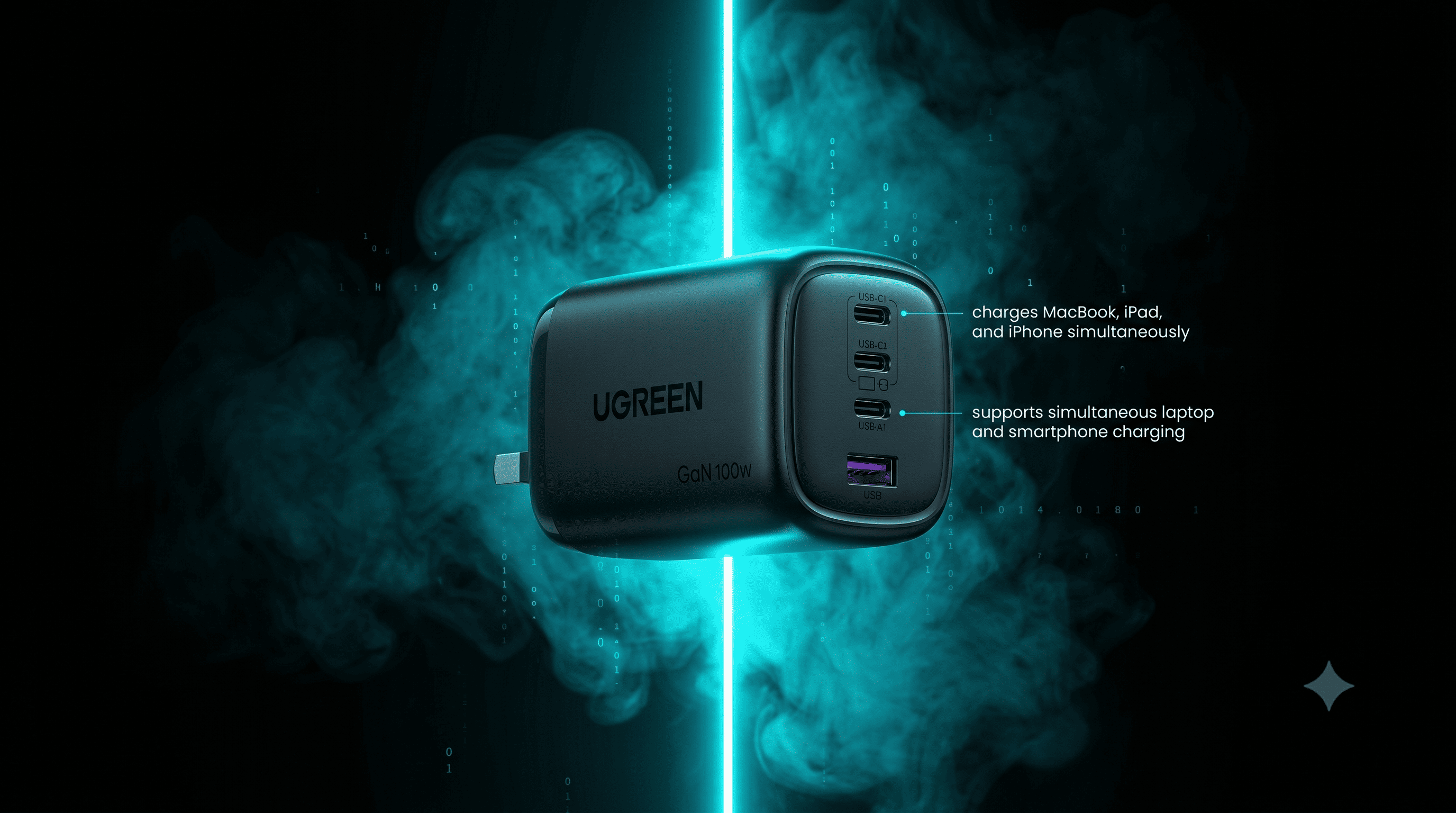 Потужна зарядна станція UGREEN GaN 100W